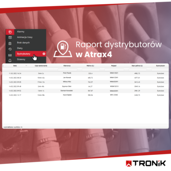 Raport dystrybutorów w Atrax4