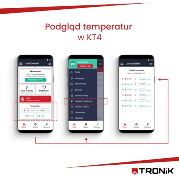 Aplikacja KT4 - podgląd temperatur